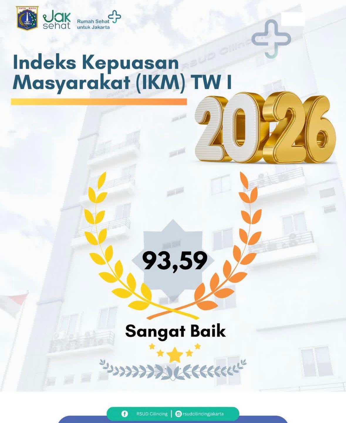RSUD Cilincing telah melakukan Survey Kepuasan Masyarakat pada Periode Januari - Maret 2026 (Triwulan I)